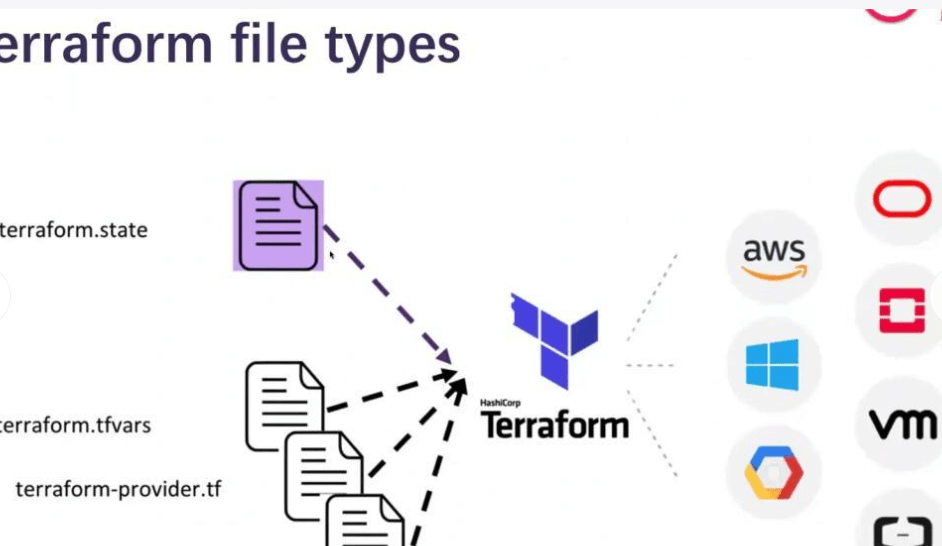 白名旅游必打卡!50个隐藏玩法等你发现(图1) 自动化运维1.png